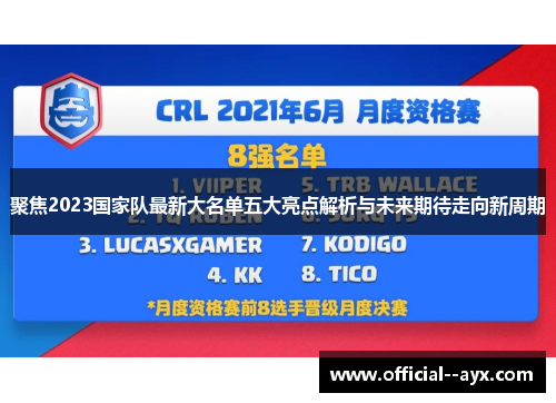 聚焦2023国家队最新大名单五大亮点解析与未来期待走向新周期