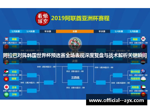 阿拉巴对阵韩国世界杯预选赛全场表现深度复盘与战术解析关键瞬间