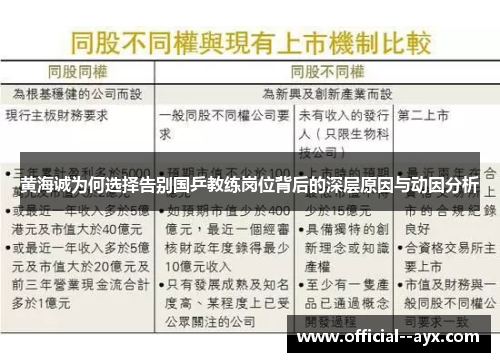 黄海诚为何选择告别国乒教练岗位背后的深层原因与动因分析