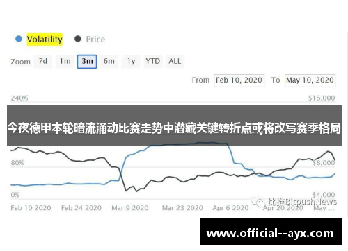 今夜德甲本轮暗流涌动比赛走势中潜藏关键转折点或将改写赛季格局 今夜德甲本轮暗流涌动比赛走势中潜藏关键转折点或将改写赛季格局
