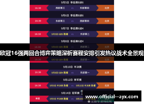 欧冠16强两回合博弈策略深析赛程安排引发热议战术全景观